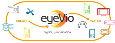 eyevio.jpg