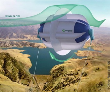 windflow3.jpg windflow3.jpg
