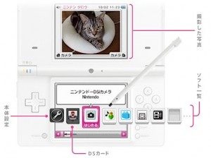 dsi04 300x224 Nintendo anuncia el nuevo DSi